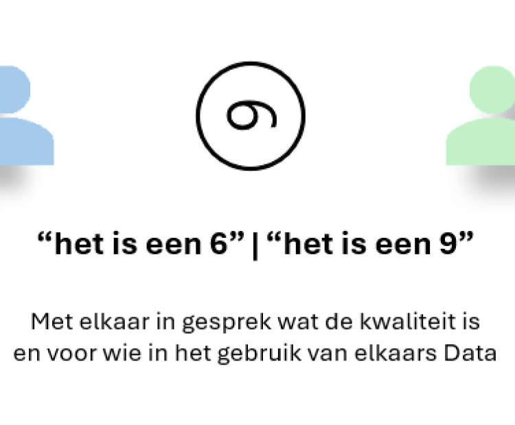 Alle Data is van oorsprong van prima kwaliteit
