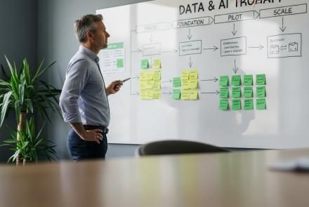Data & AI Strategie – Van roadmap tot Implementatie
